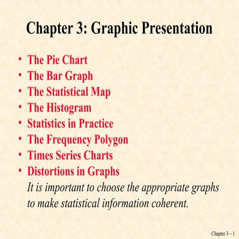 UNIT II -Graphic Presentation of data.ppt