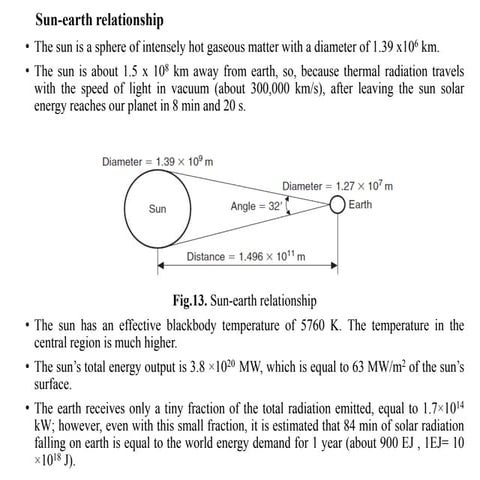 Solar radiation calculation | PDF