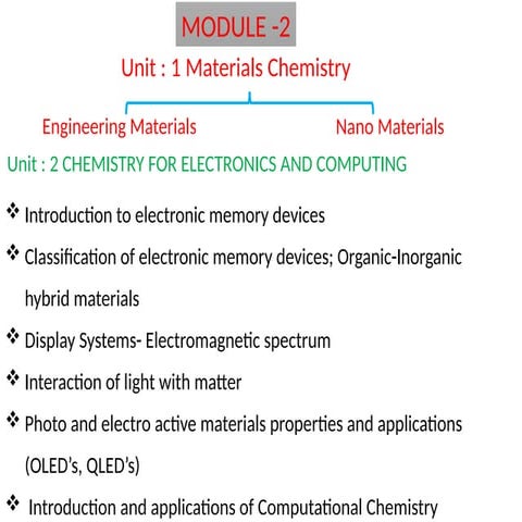 Unit II Engineering Materials - Y S L VN