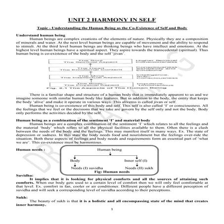 human valye (harmony in self) by uttam