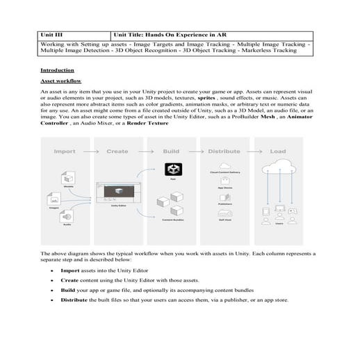 Unit III-Material_Setting up Assests.pdf