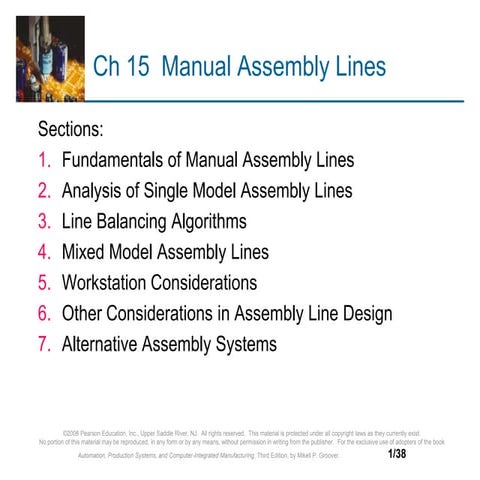 Manual Assembly Lines1