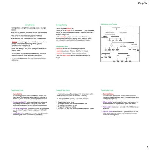 UNIT III_Welding_27_3_23.pdf