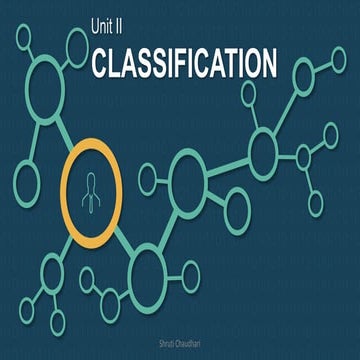 MLA_Confusion Matrix for Classification