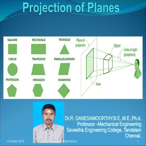 Unit  ii projection of planes