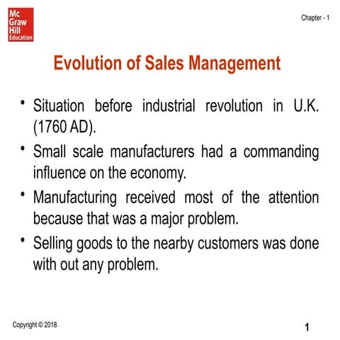 UNIT I SALES MANAGEMENT - INTRODUCTION.pptx