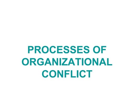 Unit iv   conflict & its mgmt