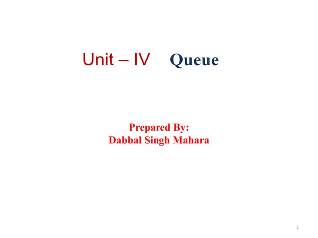 Unit – iv    queue