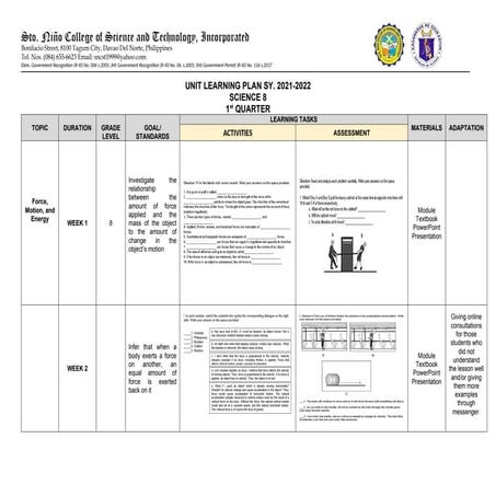 ACTION PLAN (INTERVENTION PLAN) SCIENCE.docx
