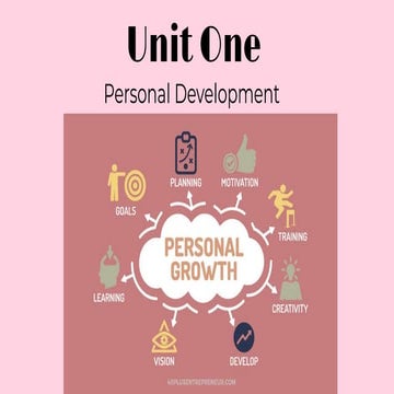 Unit One FACS unit over health and hygiene .pdf