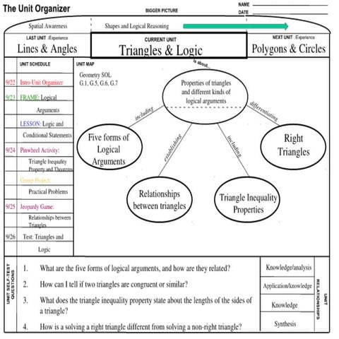 Blank Framing Routine Handout | PPT