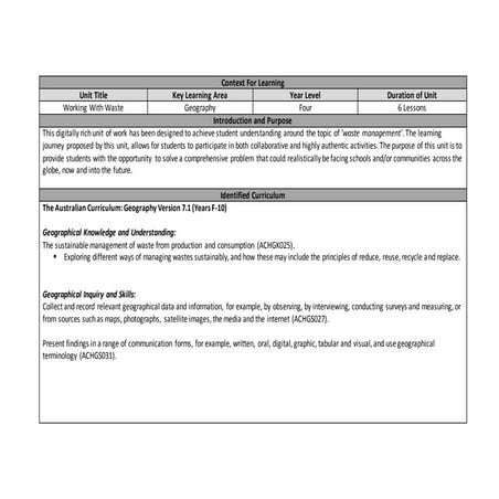 Unit Overview | PPT | Free Download