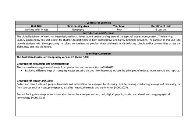 Unit Overview | PPT | Free Download