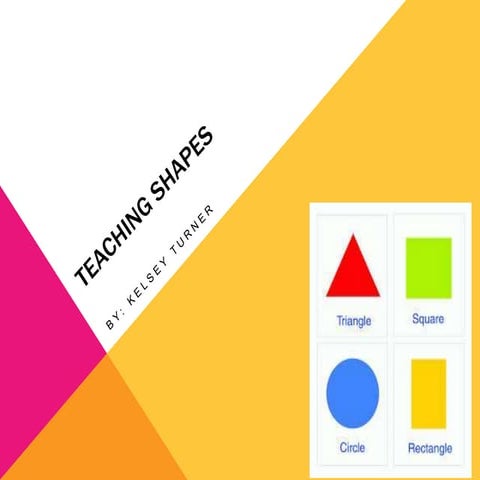 Unit Plan PowerPoint on Teaching Shapes by Kelsey Turner