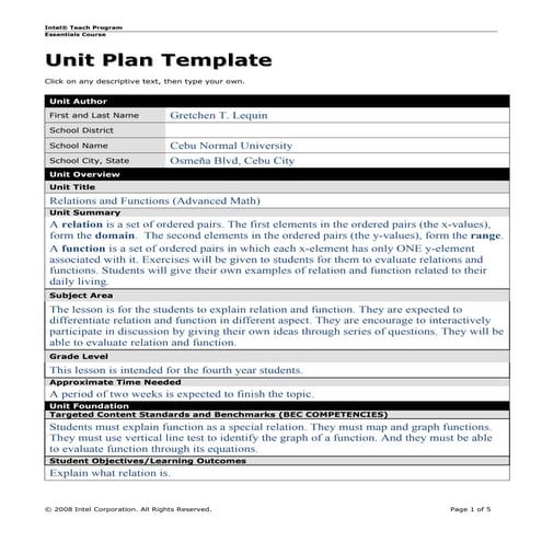 Unit plan math