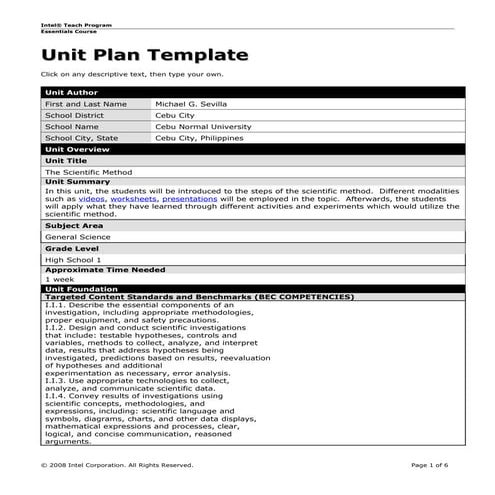 Unit plan template_kit