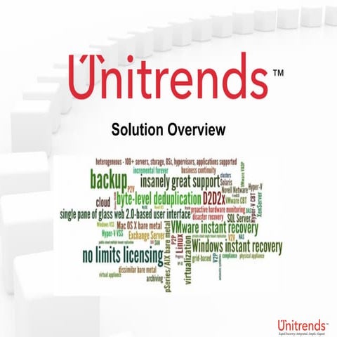 Unitrends Overview 2012