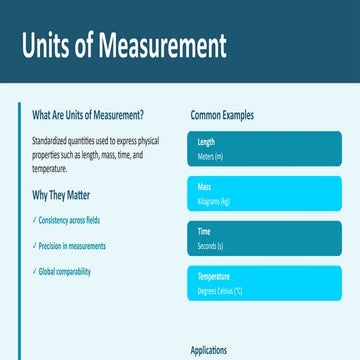 Understanding Units of Measurement: Importance and Common Examples | PPTX