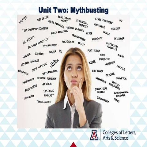LASC 197P Unit Two: Mythbusting
