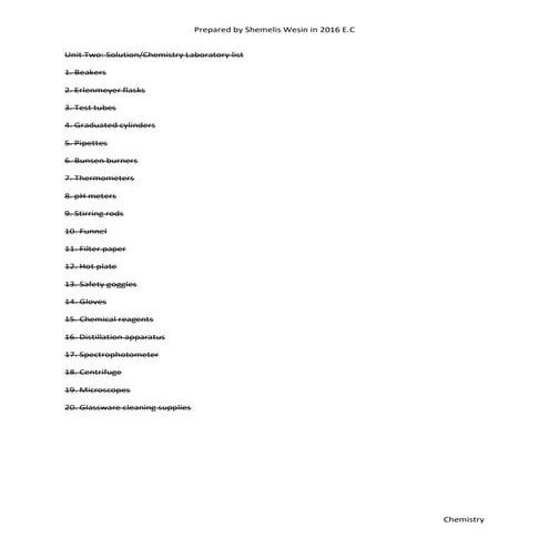 Unit_Two_Laboratory_Practices_for_Grade_10[1].docx