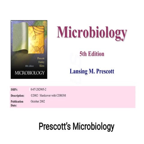 Unit 2 fermentation media and sterilization | PDF