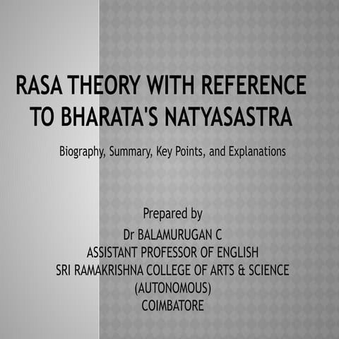 Rasa Theory by Bharata's Natyasastra.pptx