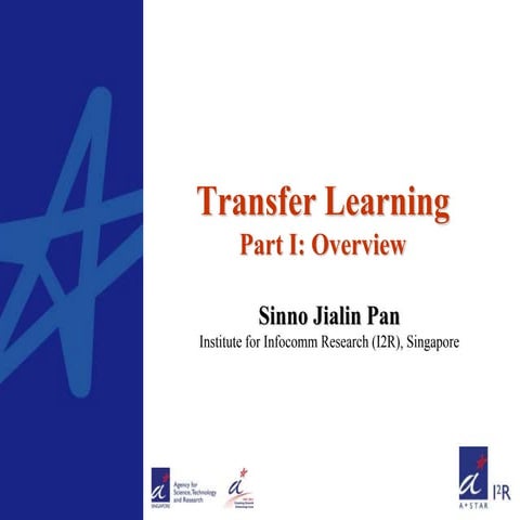 Unit v transfer  learning