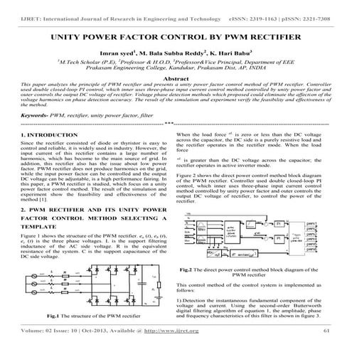 Unity power factor control by pwm rectifier
