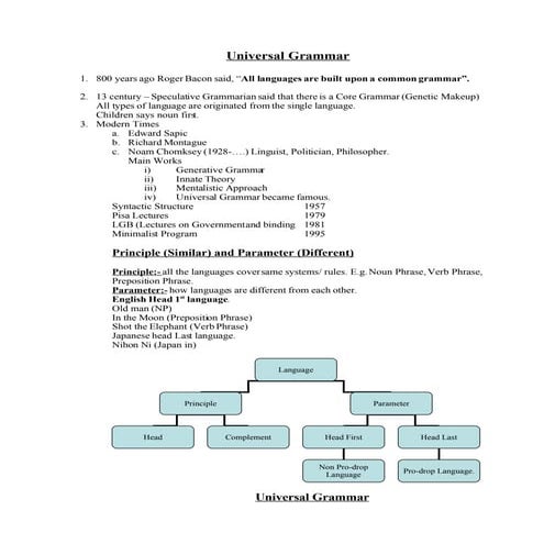 Universal Grammar