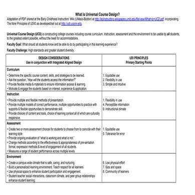 What Is Universal Course Design