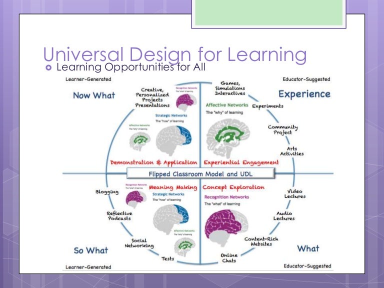 Universal design of learning