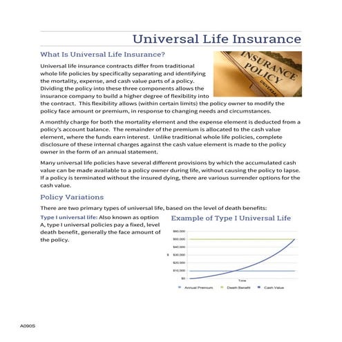 Wholelife | PDF