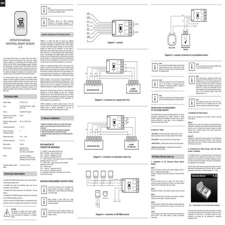 Fibaro Universal Sensor Manual