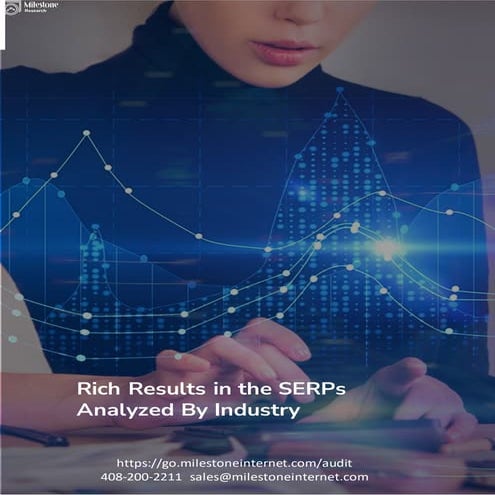 Universal SERPs by Industry