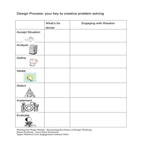 Universal traveler design sequence final