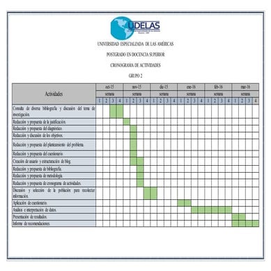 Cronograma de Actividades: Postgrado de Educación Superior