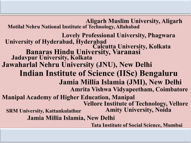 Universities And Institute Pdf Universities And Institute Pdf