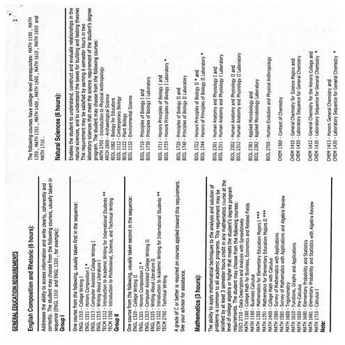 University Ready? Task 1 - First Week of Classes