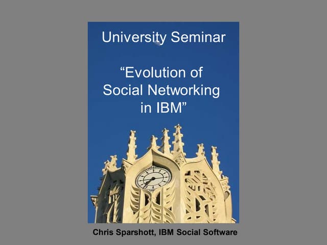 Evolution of Social Software in IBM