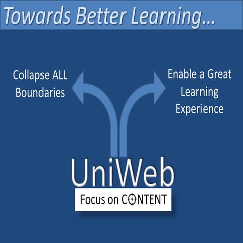 UniWeb
