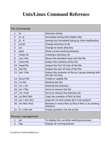 linuxcommands.pdf