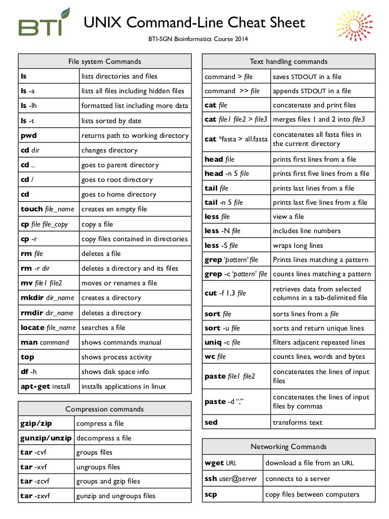Unix Command-Line Cheat Sheet BTI2014