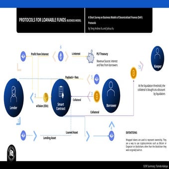 DeFi Protocols: Business Models, Revenue Streams, and Sustainability