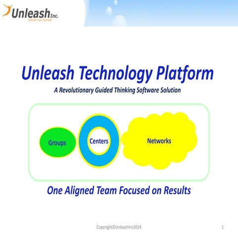 Unleash technologyplatform