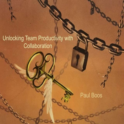 Unlocking Team Productivity with Collaboration