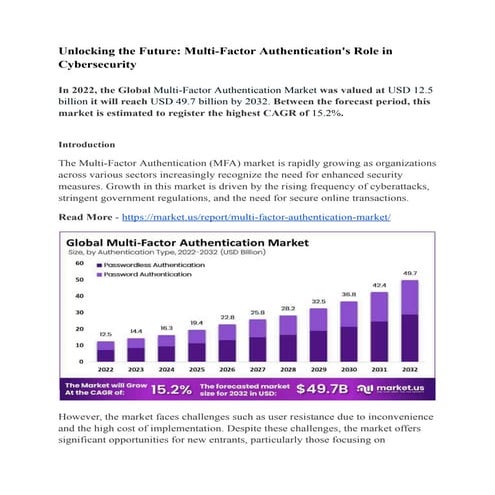 Unlocking the Future_ Multi-Factor Authentication's Role in Cybersecurity.pdf