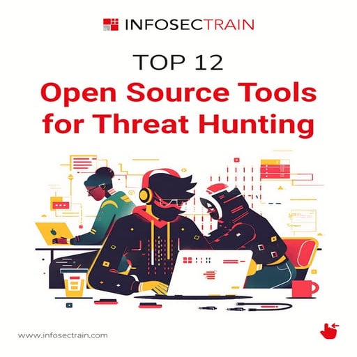 Unlock the Power of Free and Open-Source Tools for Threat Hunting.pdf