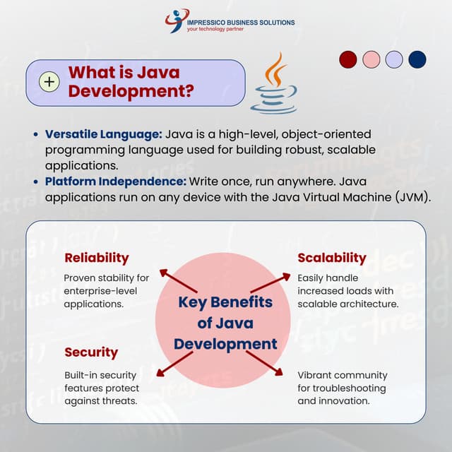 Unlock the Power of Java Development Services | PDF