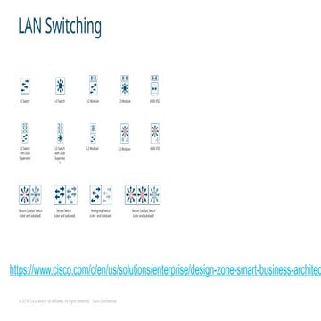 Unmaintained-Design-Icons_v2.0_Cisco CVD Icon Library.pptx