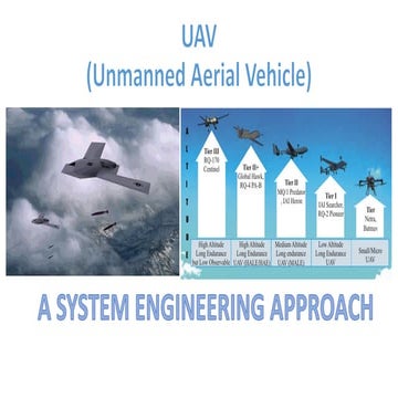 Unmanned aerial vehicle- system engineering